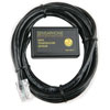 IMS-4812