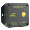 IMS-4851