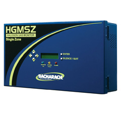 Refrigerant Leak Detector