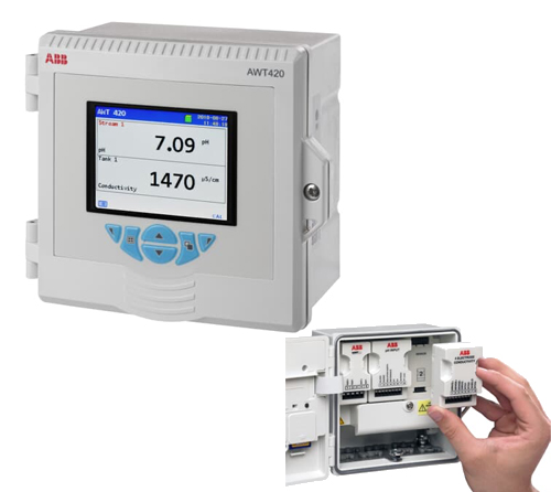 pH/ORP Analyzer