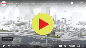 ABB Non-Invasive Temperature measurement