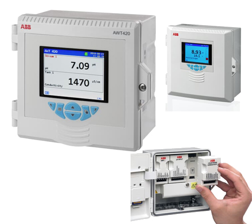 pH/ORP Analyzer